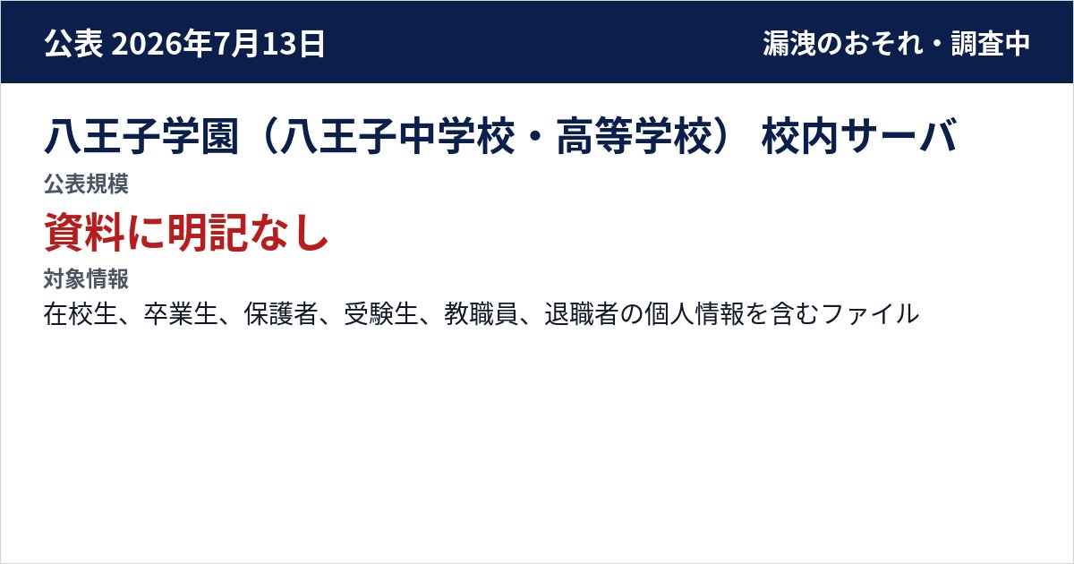 八王子学園(八王子中学校・高等学校) 校内サーバ 公表規模:資料に明記なし