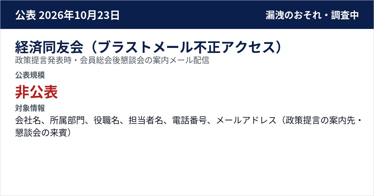 経済同友会(ブラストメール不正アクセス) 政策提言発表時・会員総会後懇談会の案内メール配信 公表規模:非公表
