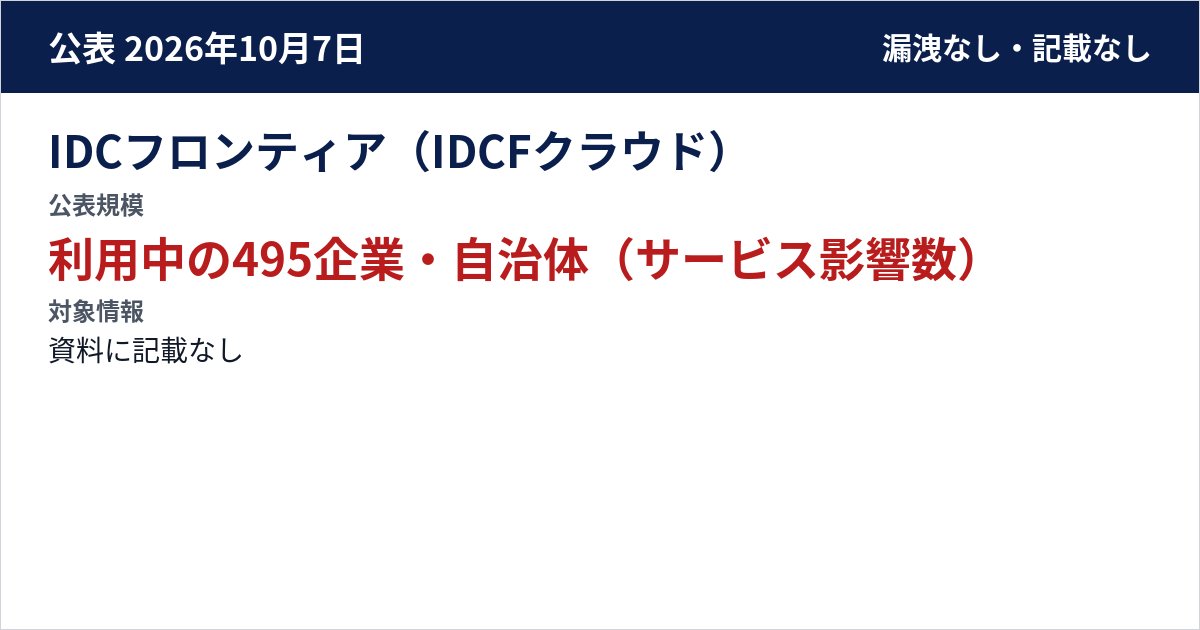 IDCフロンティア(IDCFクラウド) 公表規模:利用中の495企業・自治体(サービス影響数)