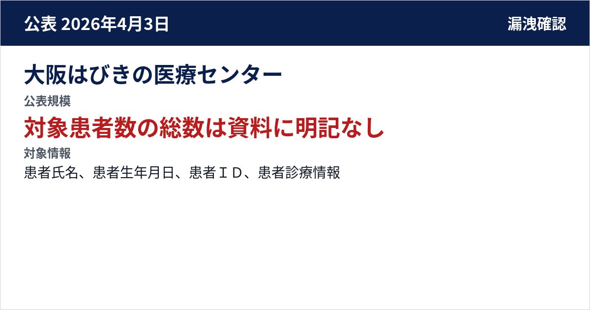 大阪はびきの医療センター 公表規模:対象患者数の総数は資料に明記なし
