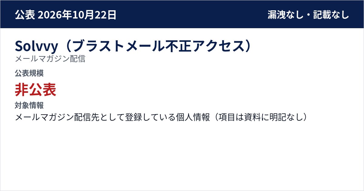 Solvvy(ブラストメール不正アクセス) メールマガジン配信 公表規模:非公表