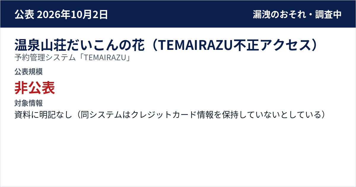 温泉山荘だいこんの花(TEMAIRAZU不正アクセス) 予約管理システム「TEMAIRAZU」 公表規模:非公表