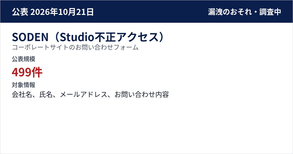 SODEN(Studio不正アクセス) コーポレートサイトのお問い合わせフォーム 公表規模:499件