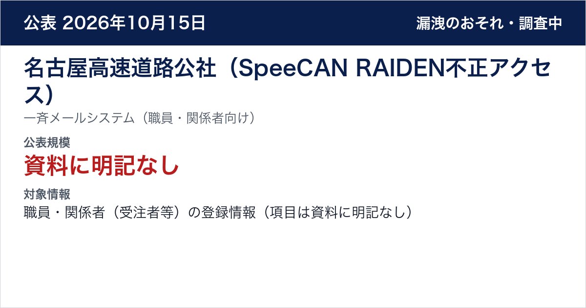 名古屋高速道路公社（SpeeCAN RAIDEN不正アクセス） 一斉メールシステム（職員・関係者向け）　公表規模：資料に明記なし