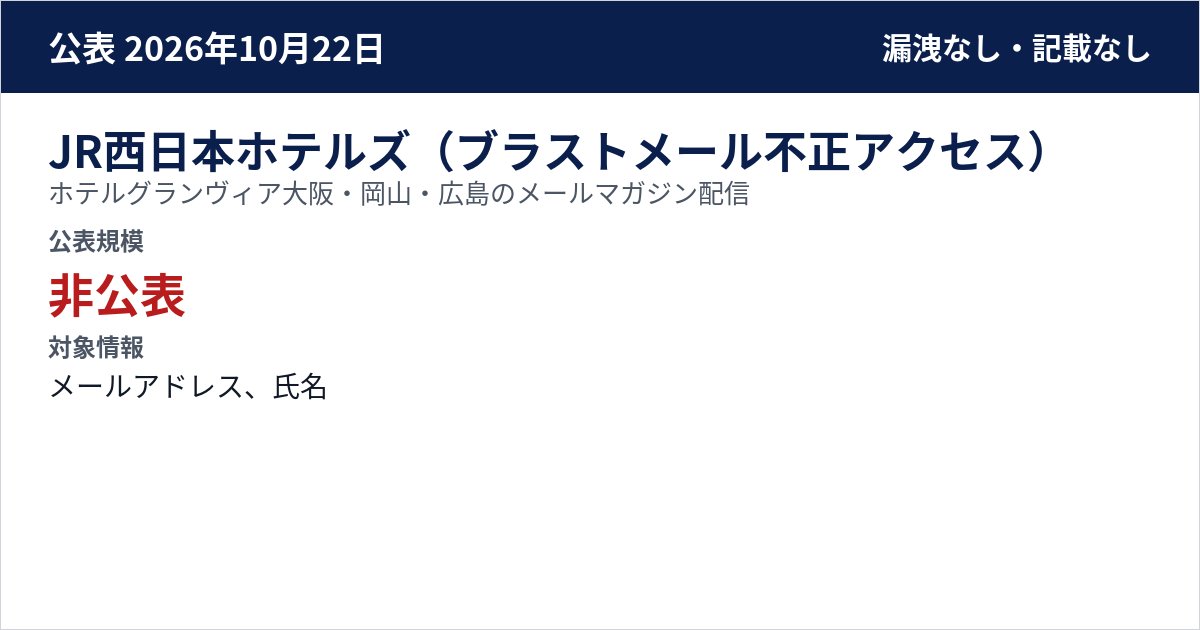 JR西日本ホテルズ(ブラストメール不正アクセス) ホテルグランヴィア大阪・岡山・広島のメールマガジン配信 公表規模:非公表