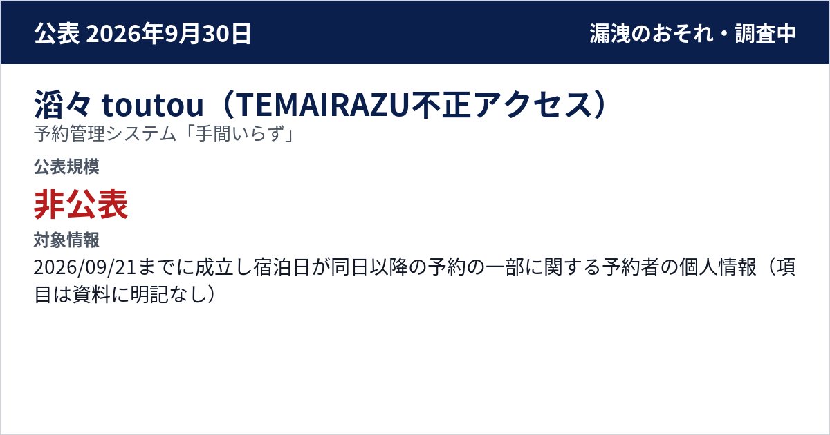 滔々 toutou(TEMAIRAZU不正アクセス) 予約管理システム「手間いらず」 公表規模:非公表