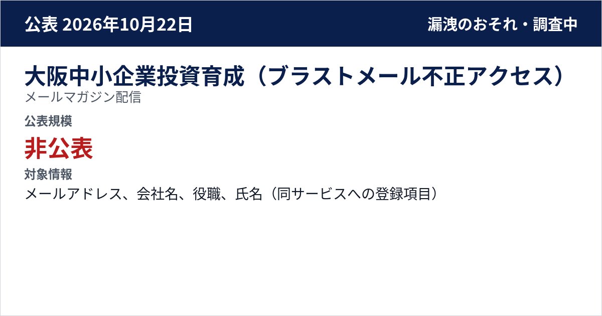 大阪中小企業投資育成(ブラストメール不正アクセス) メールマガジン配信 公表規模:非公表