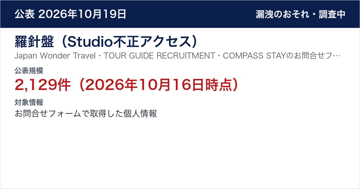 羅針盤(Studio不正アクセス) Japan Wonder Travel・TOUR GUIDE RECRUITMENT・COMPASS STAYのお問合せフォーム 公表規模:2,129件(2026年10月16日時点)