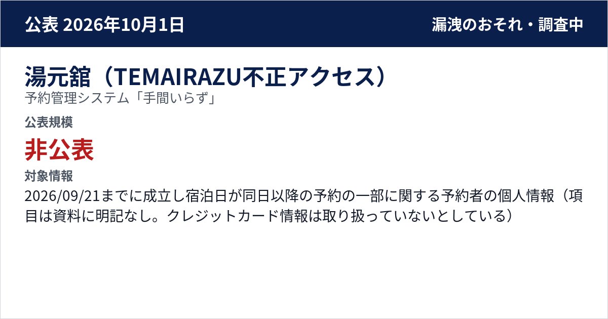 湯元舘(TEMAIRAZU不正アクセス) 予約管理システム「手間いらず」 公表規模:非公表