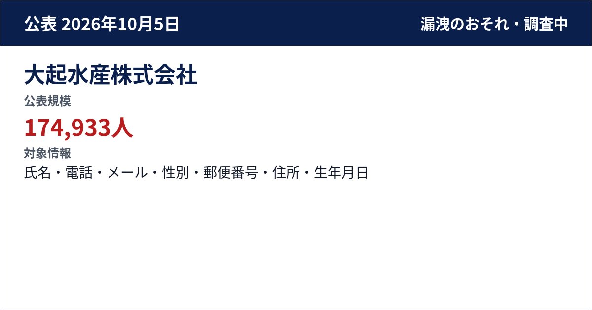 大起水産株式会社 公表規模:174,933人