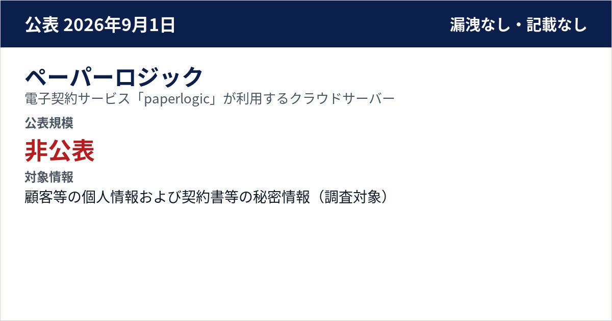 ペーパーロジック 電子契約サービス「paperlogic」が利用するクラウドサーバー 公表規模:非公表