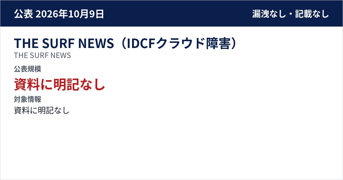 THE SURF NEWS(IDCFクラウド障害) THE SURF NEWS 公表規模:資料に明記なし