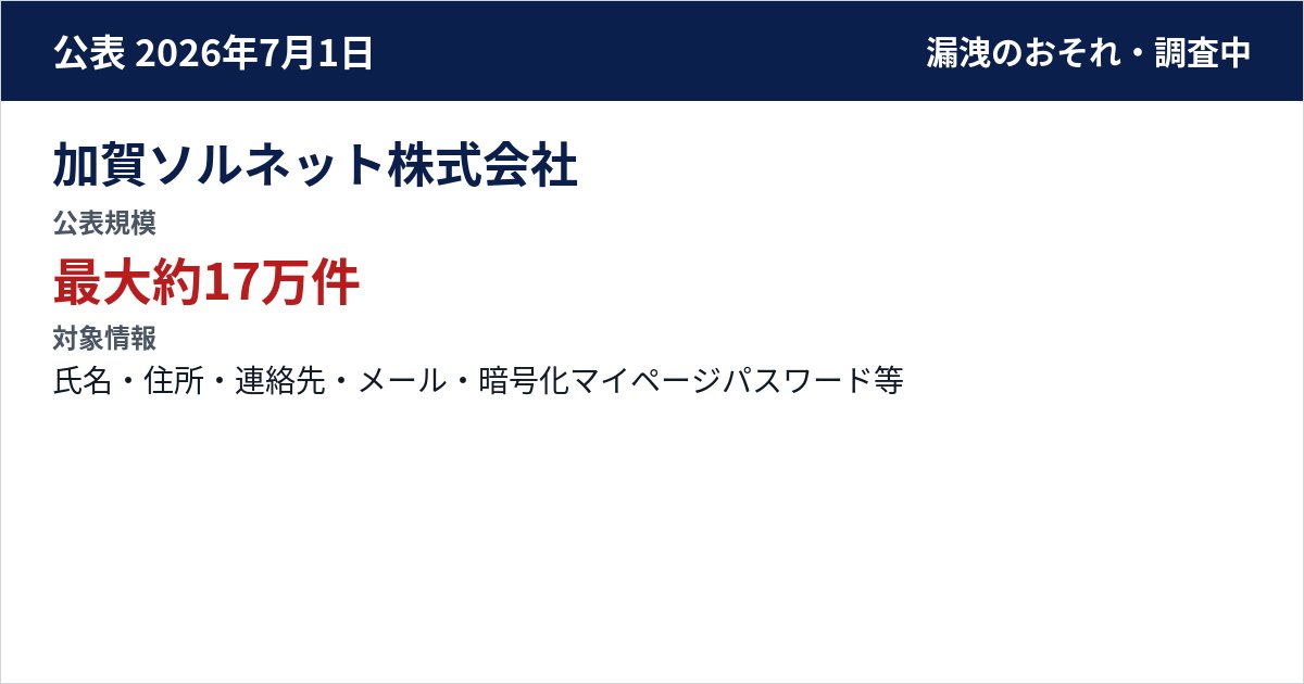 加賀ソルネット株式会社 公表規模:最大約17万件