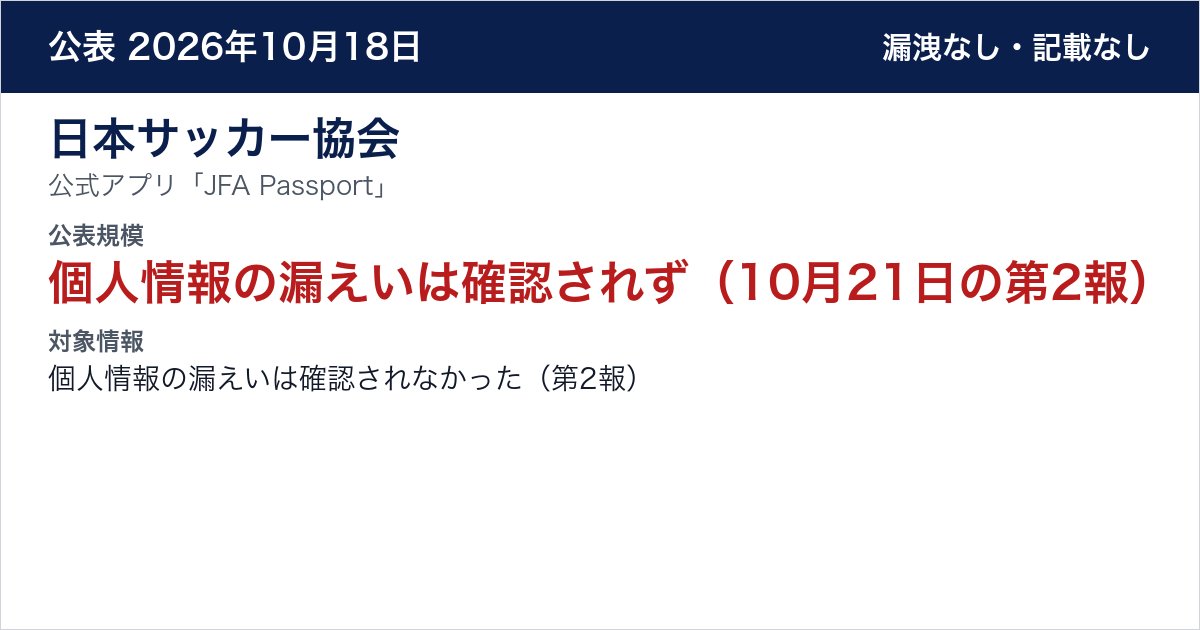 日本サッカー協会 公式アプリ「JFA Passport」 公表規模:個人情報の漏えいは確認されず(10月21日の第2報)