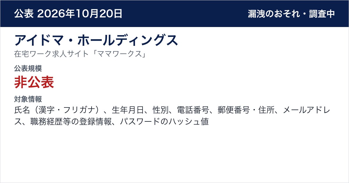 アイドマ・ホールディングス 在宅ワーク求人サイト「ママワークス」 公表規模:非公表