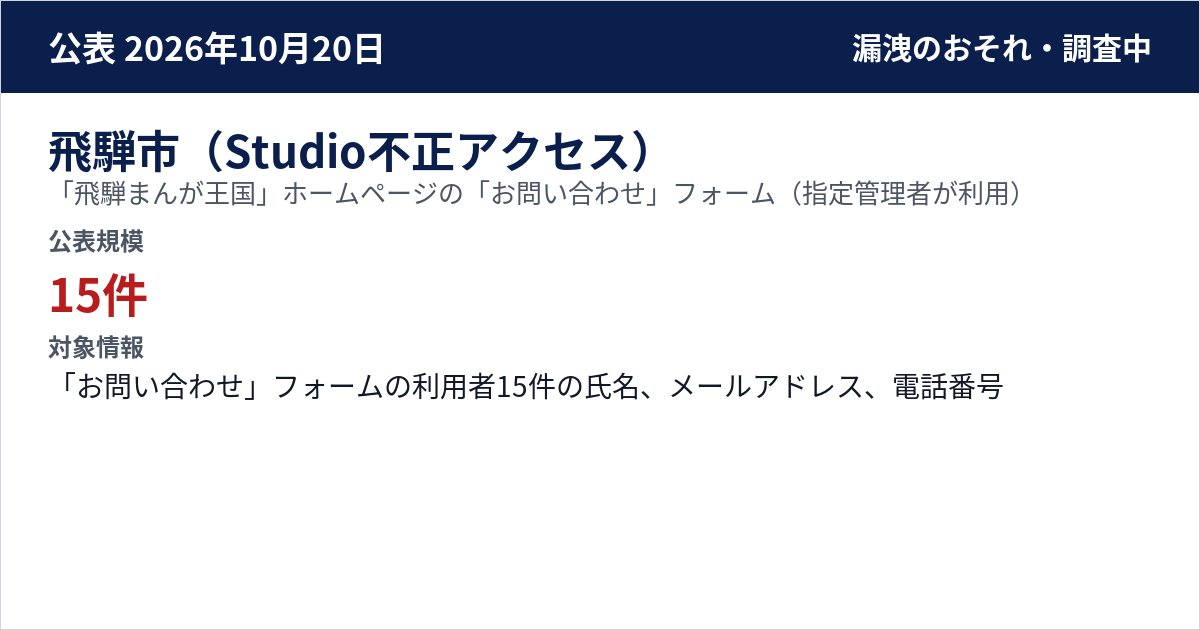 飛騨市(Studio不正アクセス) 「飛騨まんが王国」ホームページの「お問い合わせ」フォーム(指定管理者が利用) 公表規模:15件