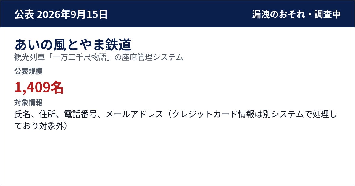 あいの風とやま鉄道 観光列車「一万三千尺物語」の座席管理システム 公表規模:1,409名