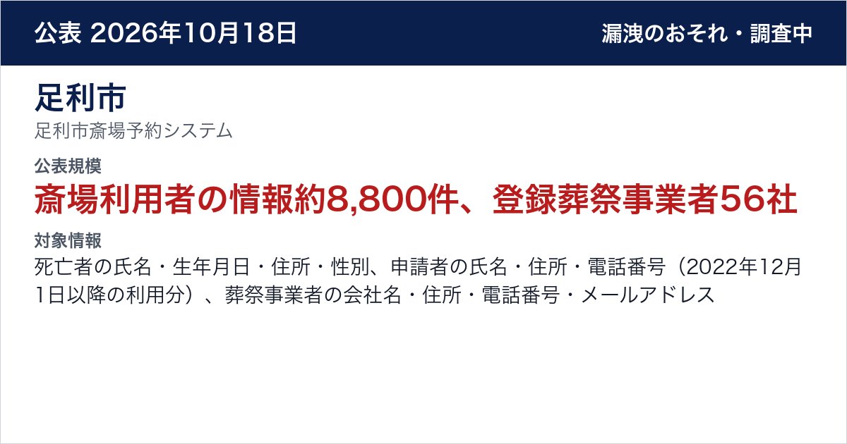 足利市 足利市斎場予約システム 公表規模:斎場利用者の情報約8,800件、登録葬祭事業者56社