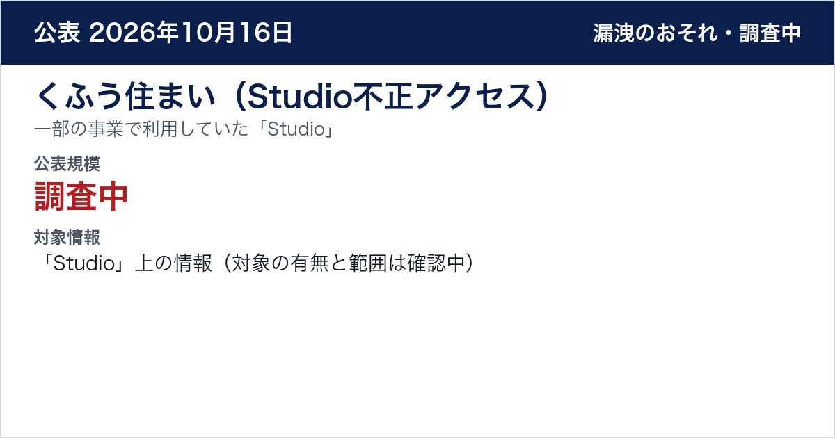 くふう住まい(Studio不正アクセス) 一部の事業で利用していた「Studio」 公表規模:調査中