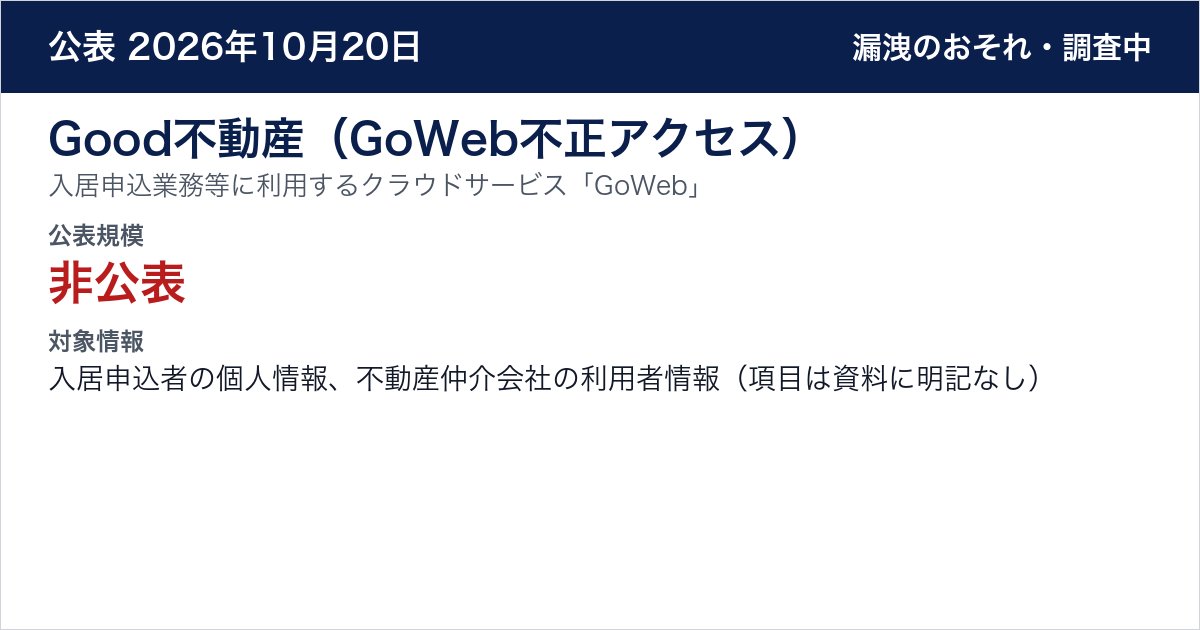 Good不動産（GoWeb不正アクセス） 入居申込業務等に利用するクラウドサービス「GoWeb」　公表規模：非公表