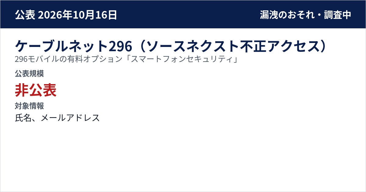 ケーブルネット296(ソースネクスト不正アクセス) 296モバイルの有料オプション「スマートフォンセキュリティ」 公表規模:非公表