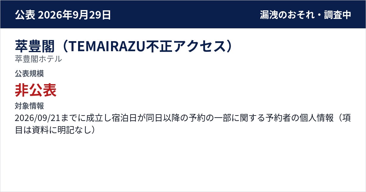 萃豊閣(TEMAIRAZU不正アクセス) 萃豊閣ホテル 公表規模:非公表
