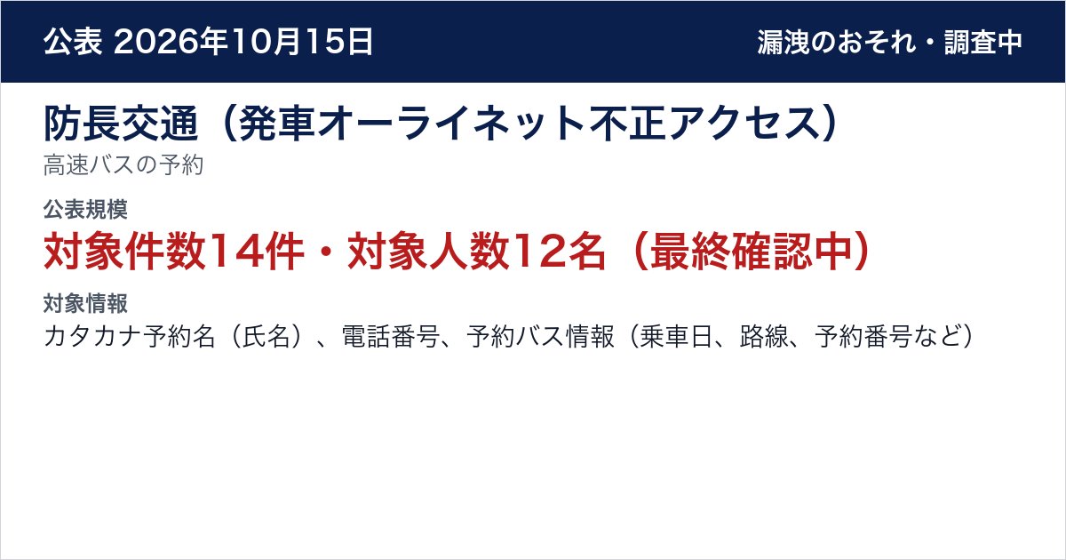 防長交通（発車オーライネット不正アクセス） 高速バスの予約　公表規模：対象件数14件・対象人数12名（最終確認中）