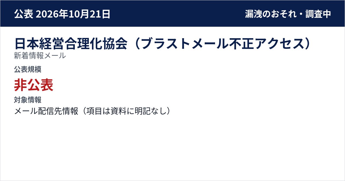 日本経営合理化協会(ブラストメール不正アクセス) 新着情報メール 公表規模:非公表