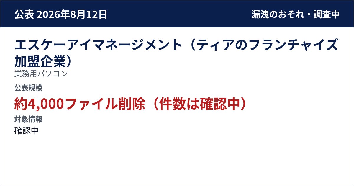 エスケーアイマネージメント(ティアのフランチャイズ加盟企業) 業務用パソコン 公表規模:約4,000ファイル削除(件数は確認中)