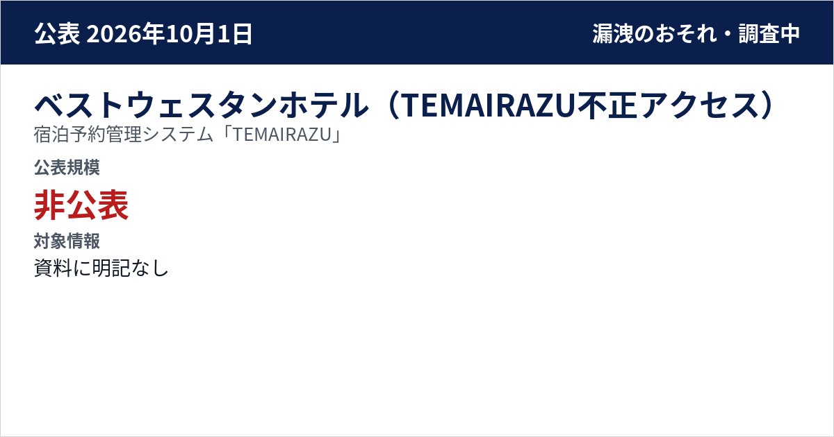 ベストウェスタンホテル(TEMAIRAZU不正アクセス) 宿泊予約管理システム「TEMAIRAZU」 公表規模:非公表