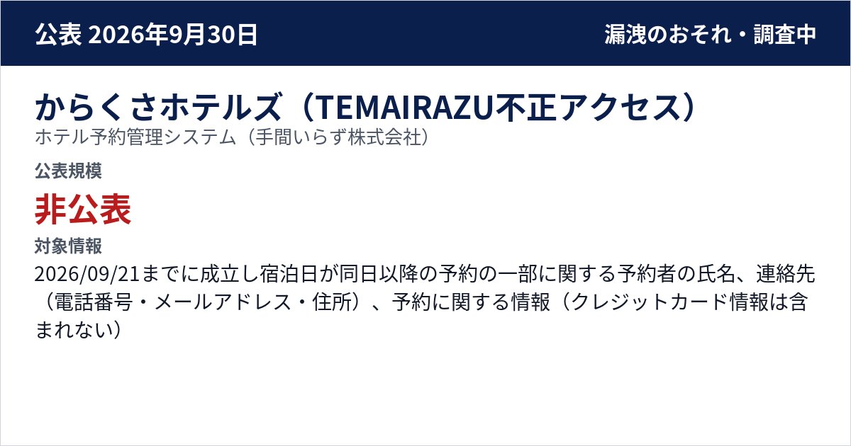 からくさホテルズ(TEMAIRAZU不正アクセス) ホテル予約管理システム(手間いらず株式会社) 公表規模:非公表