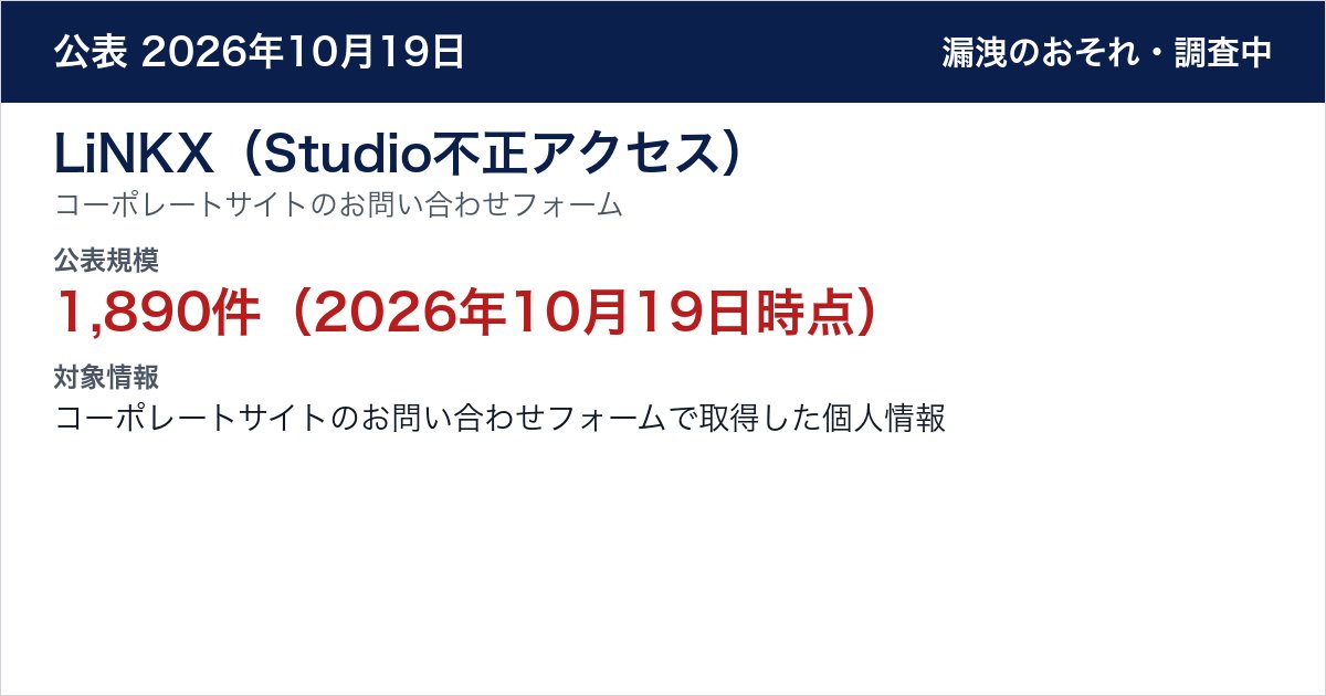 LiNKX（Studio不正アクセス） コーポレートサイトのお問い合わせフォーム　公表規模：1,890件（2026年10月19日時点）