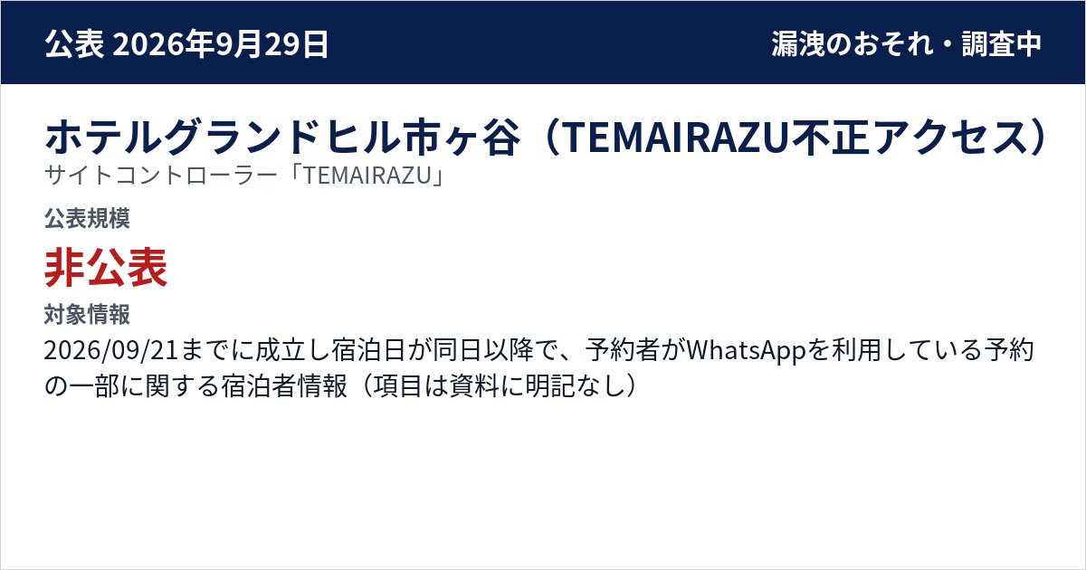 ホテルグランドヒル市ヶ谷(TEMAIRAZU不正アクセス) サイトコントローラー「TEMAIRAZU」 公表規模:非公表