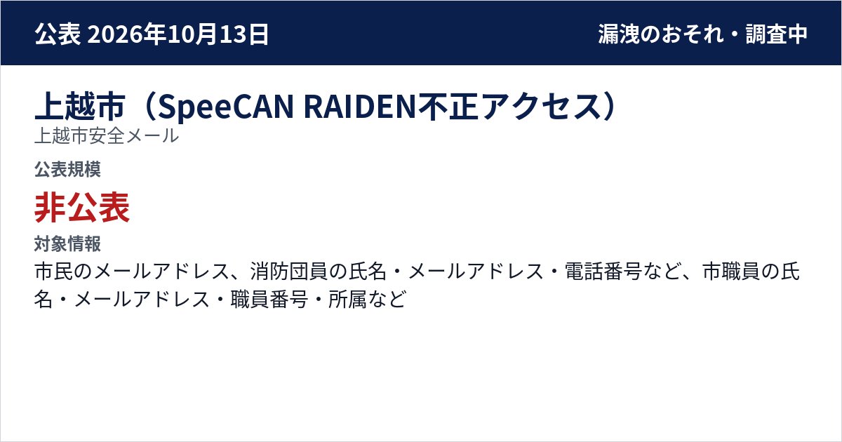 上越市(SpeeCAN RAIDEN不正アクセス) 上越市安全メール 公表規模:非公表