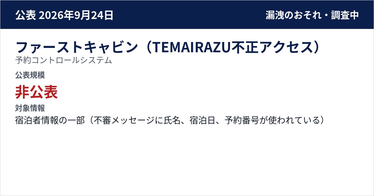 ファーストキャビン(TEMAIRAZU不正アクセス) 予約コントロールシステム 公表規模:非公表