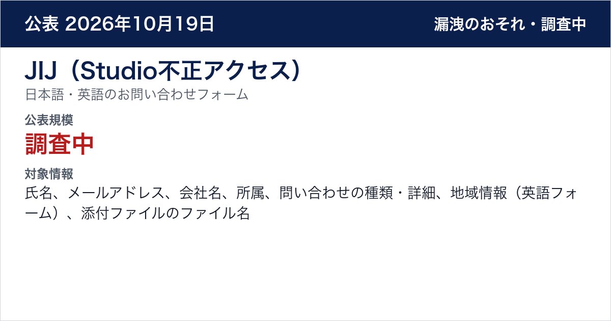 JIJ（Studio不正アクセス） 日本語・英語のお問い合わせフォーム　公表規模：調査中