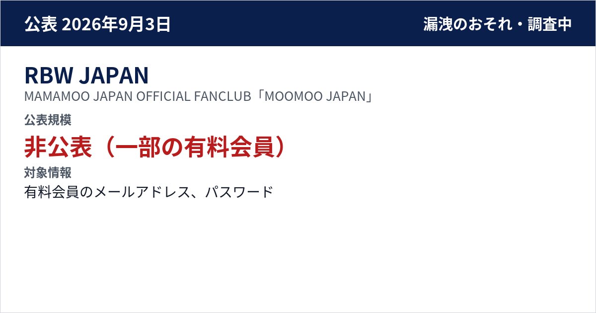 RBW JAPAN MAMAMOO JAPAN OFFICIAL FANCLUB「MOOMOO JAPAN」 公表規模:非公表(一部の有料会員)