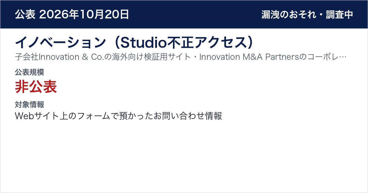 イノベーション（Studio不正アクセス） 子会社Innovation & Co.の海外向け検証用サイト・Innovation M&A Partnersのコーポレートサイトのフォーム　公表規模：非公表