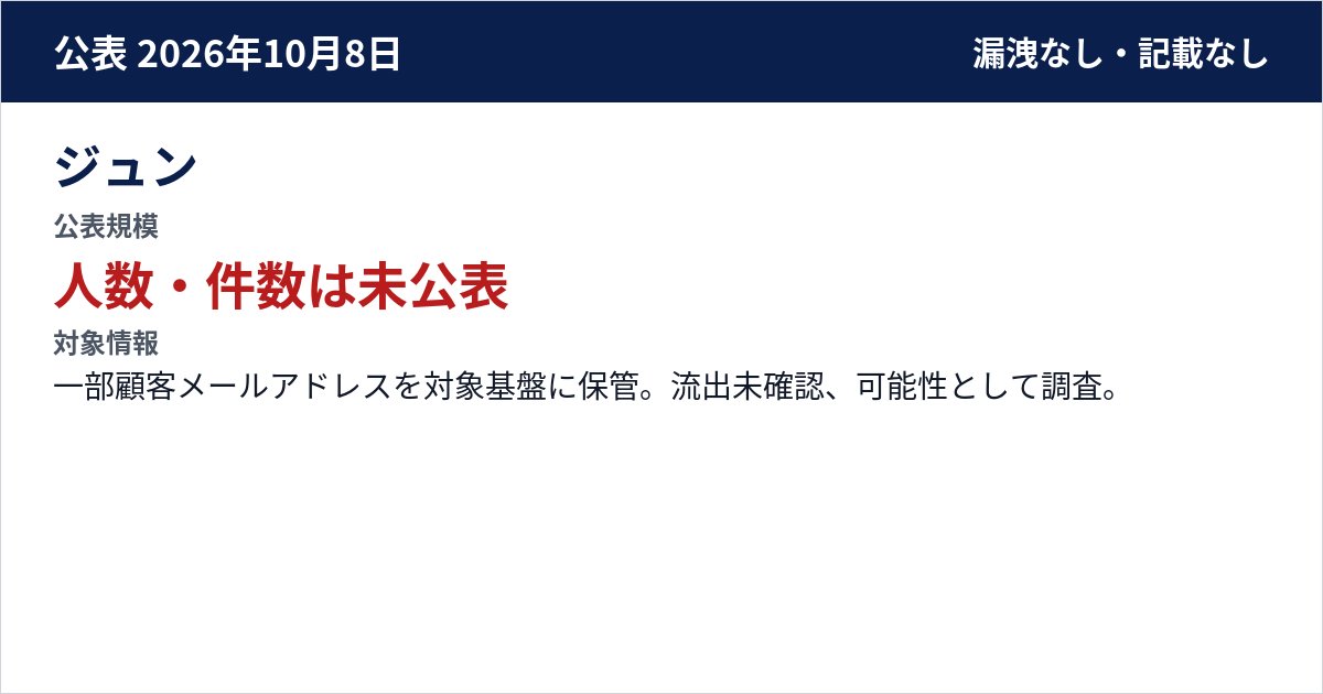 ジュン 公表規模:人数・件数は未公表