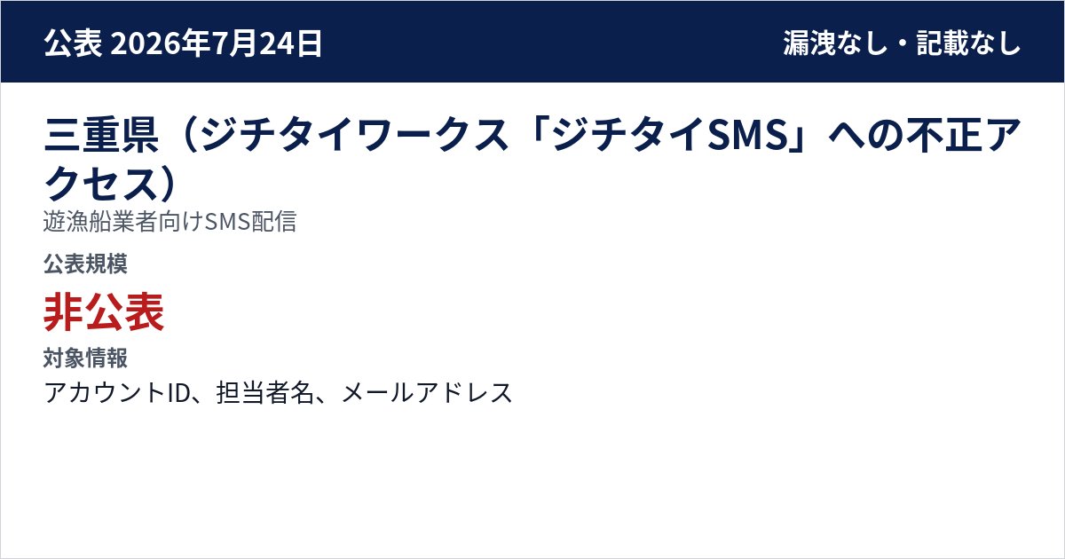 三重県(ジチタイワークス「ジチタイSMS」への不正アクセス) 遊漁船業者向けSMS配信 公表規模:非公表
