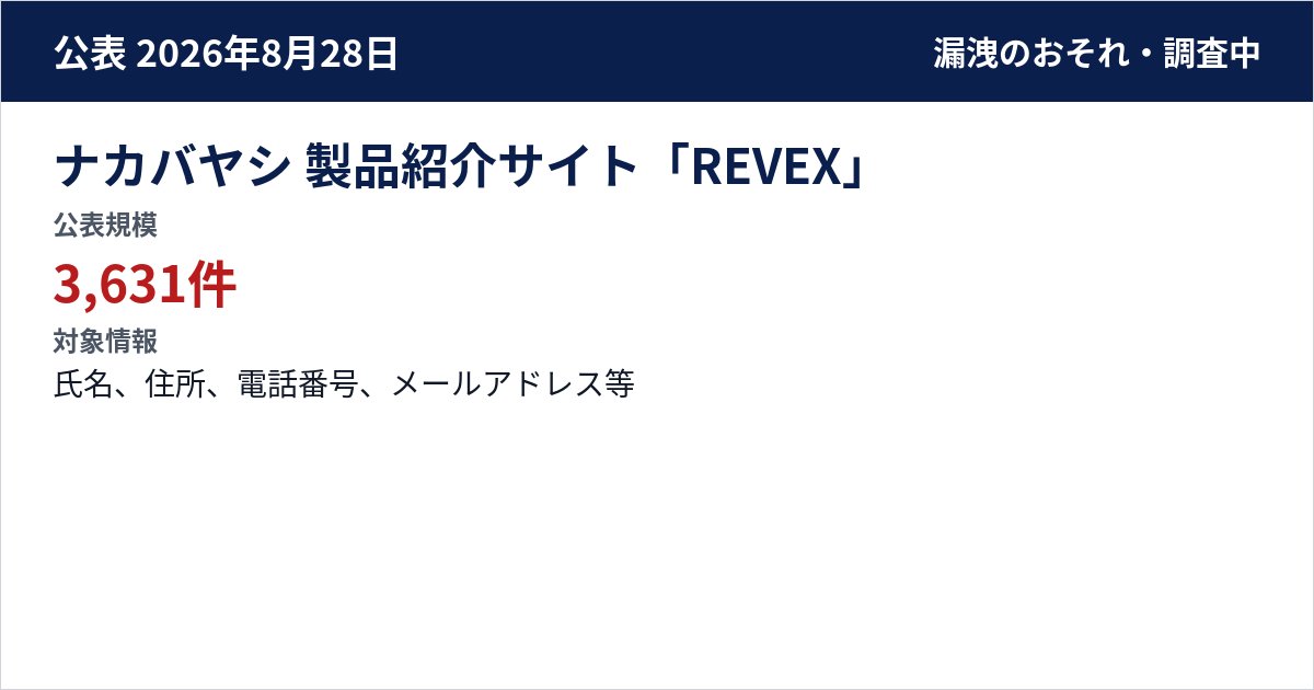 ナカバヤシ 製品紹介サイト「REVEX」 公表規模:3,631件