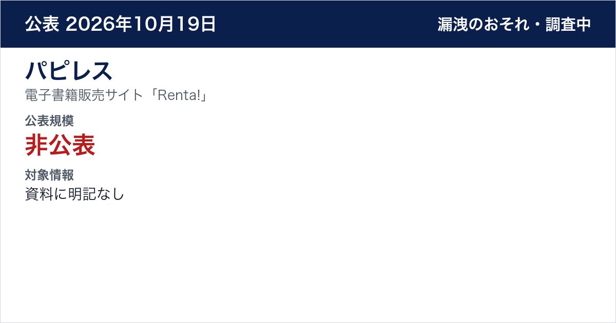 パピレス 電子書籍販売サイト「Renta!」 公表規模:非公表