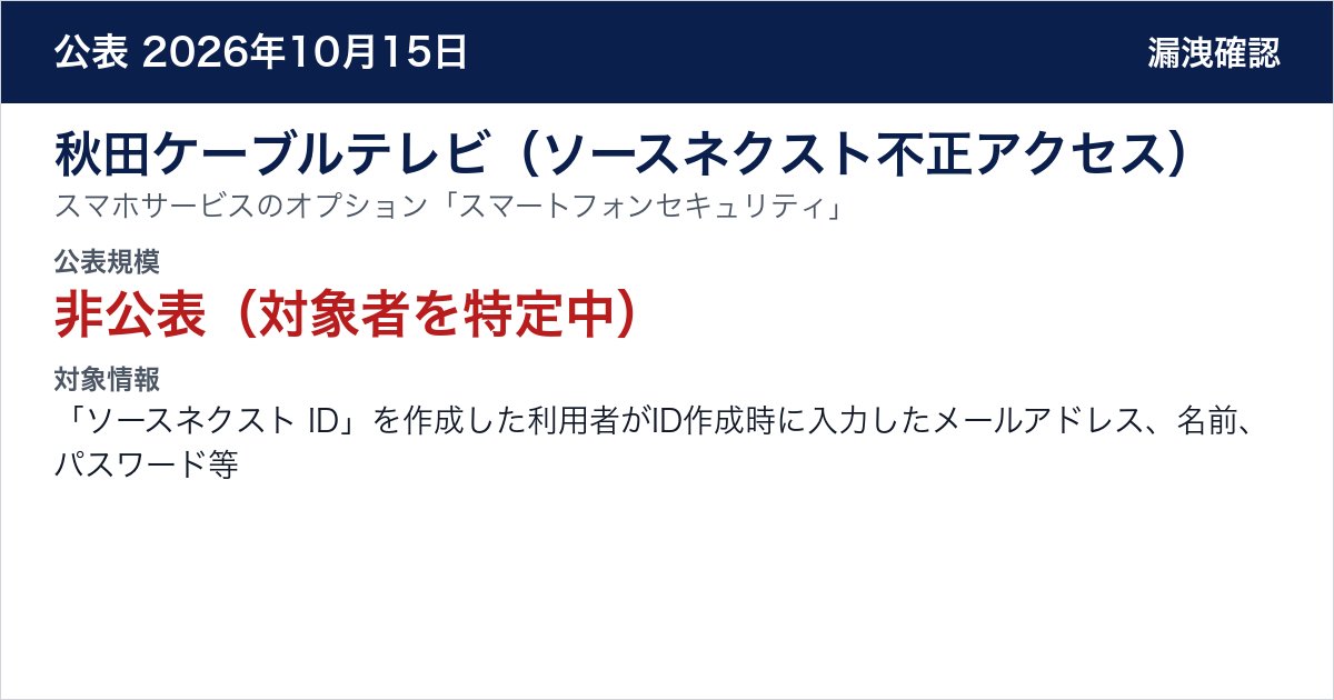 秋田ケーブルテレビ（ソースネクスト不正アクセス） スマホサービスのオプション「スマートフォンセキュリティ」　公表規模：非公表（対象者を特定中）
