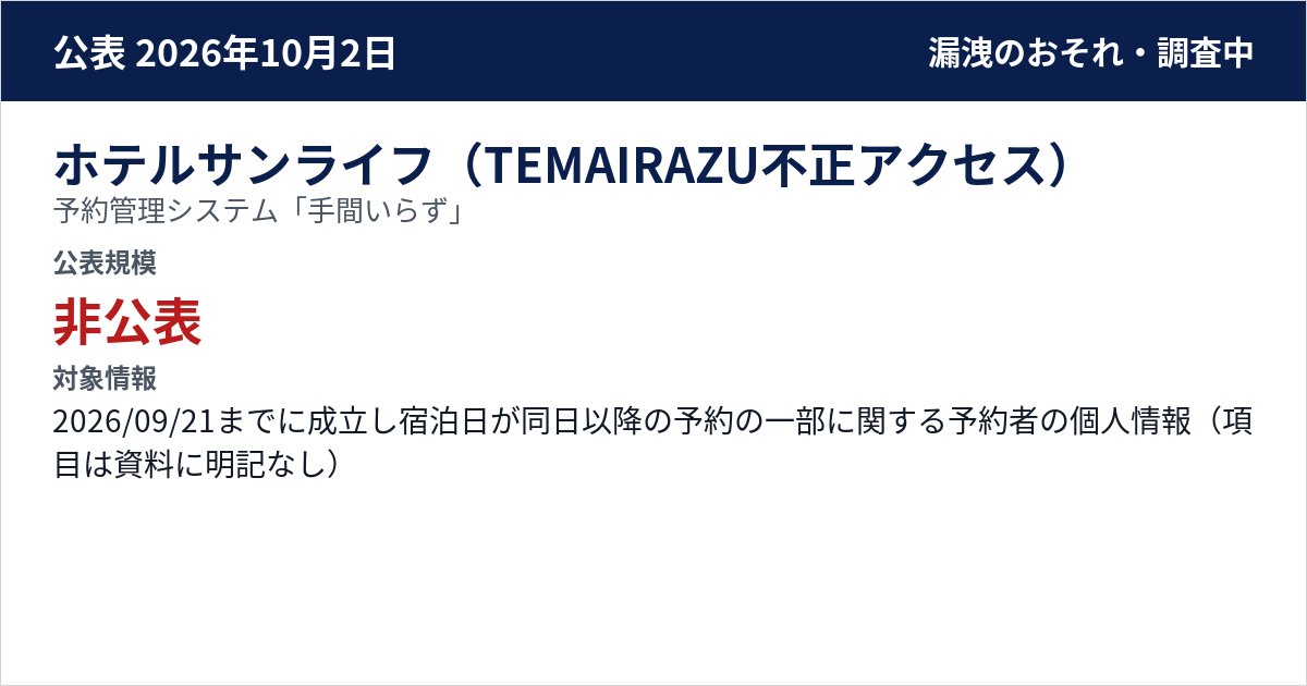 ホテルサンライフ(TEMAIRAZU不正アクセス) 予約管理システム「手間いらず」 公表規模:非公表