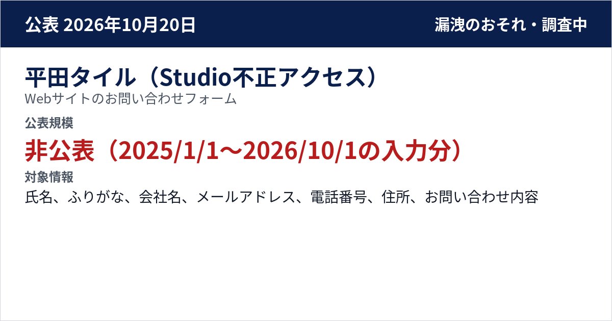 平田タイル(Studio不正アクセス) Webサイトのお問い合わせフォーム 公表規模:非公表(2025/1/1〜2026/10/1の入力分)