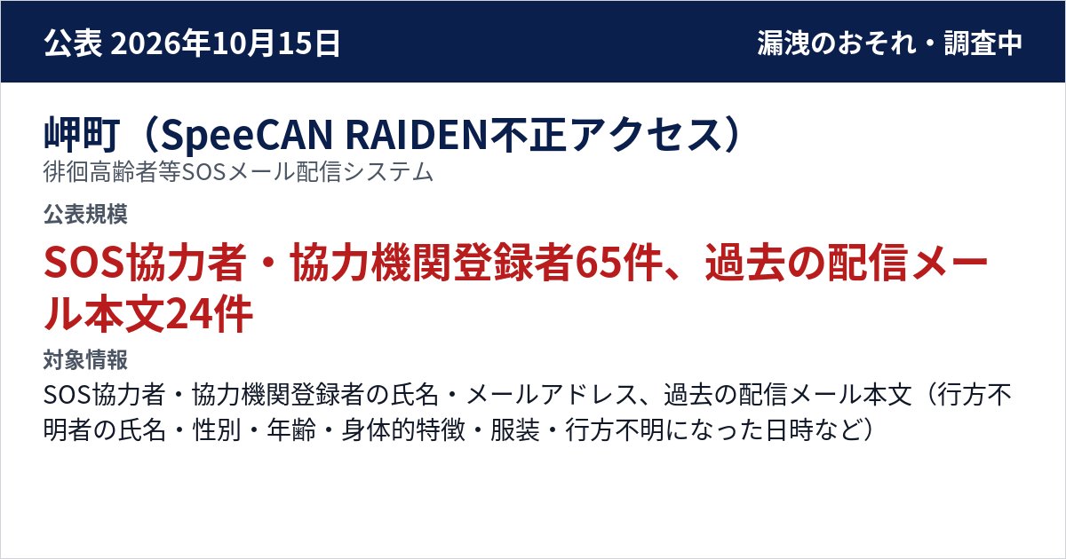 岬町(SpeeCAN RAIDEN不正アクセス) 徘徊高齢者等SOSメール配信システム 公表規模:SOS協力者・協力機関登録者65件、過去の配信メール本文24件