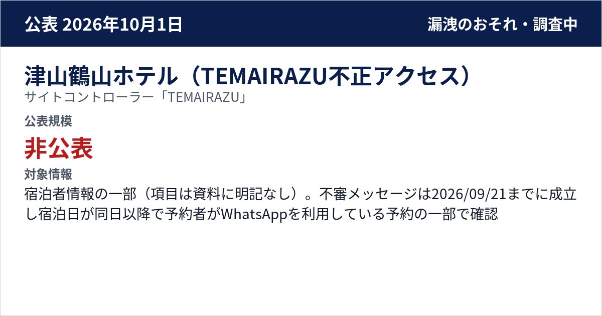 津山鶴山ホテル(TEMAIRAZU不正アクセス) サイトコントローラー「TEMAIRAZU」 公表規模:非公表
