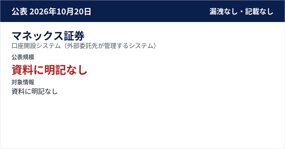 マネックス証券 口座開設システム(外部委託先が管理するシステム) 公表規模:資料に明記なし