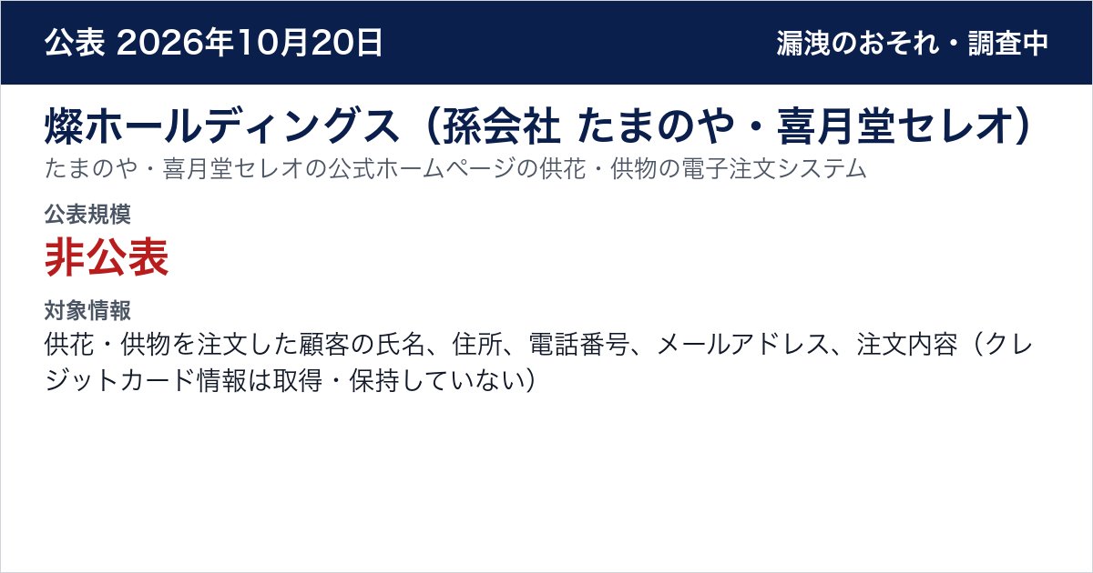 燦ホールディングス(孫会社 たまのや・喜月堂セレオ) たまのや・喜月堂セレオの公式ホームページの供花・供物の電子注文システム 公表規模:非公表
