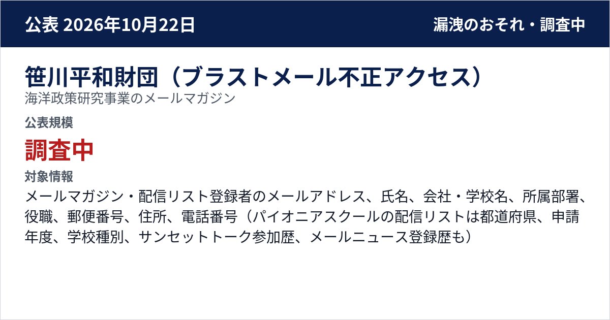笹川平和財団(ブラストメール不正アクセス) 海洋政策研究事業のメールマガジン(Ocean Newsletter、海洋フォーラム)・海洋教育パイオニアスクールプログラムのメールニュース 公表規模:調査中